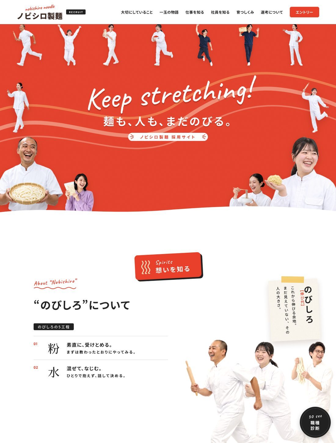 ノビシロ製麺 採用サイト 制作実例