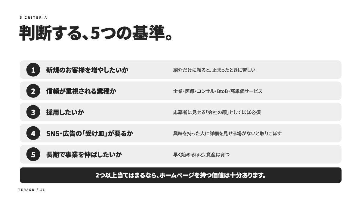 中小企業にホームページは必要?の中身(1)