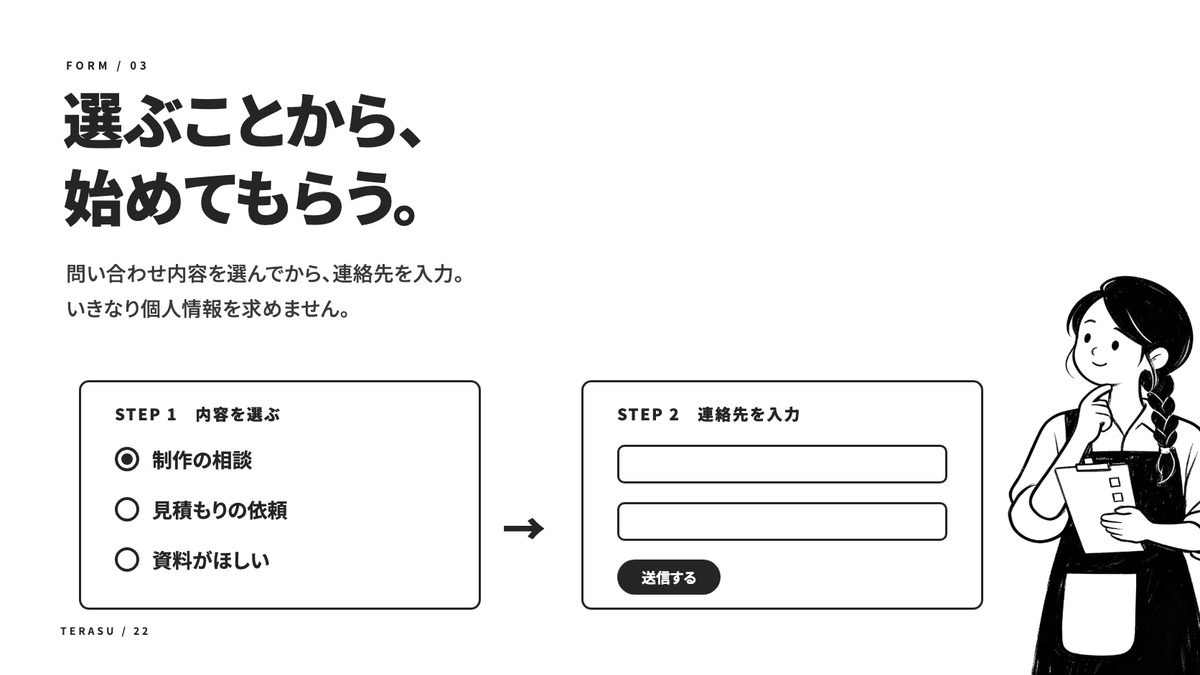 成果が出るホームページの設計術の中身(3)