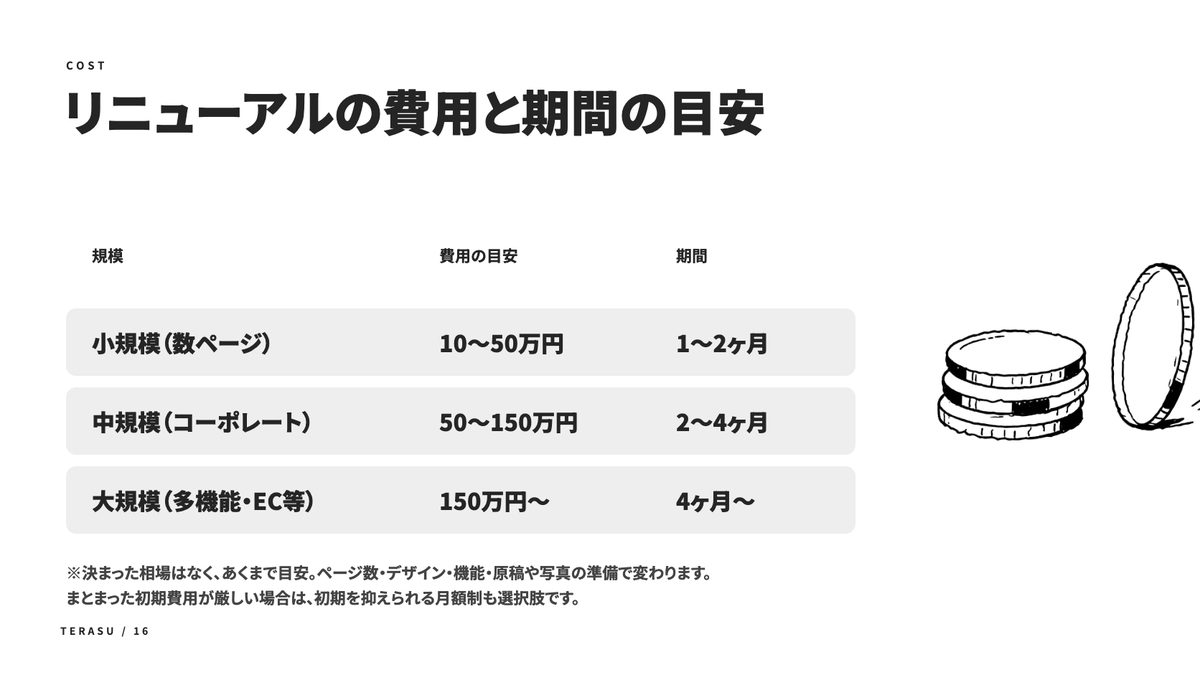 失敗しないホームページリニューアルの中身(3)