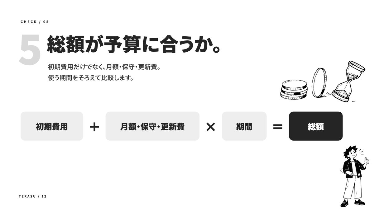 ホームページ制作会社を選ぶための7つの基準の中身(2)