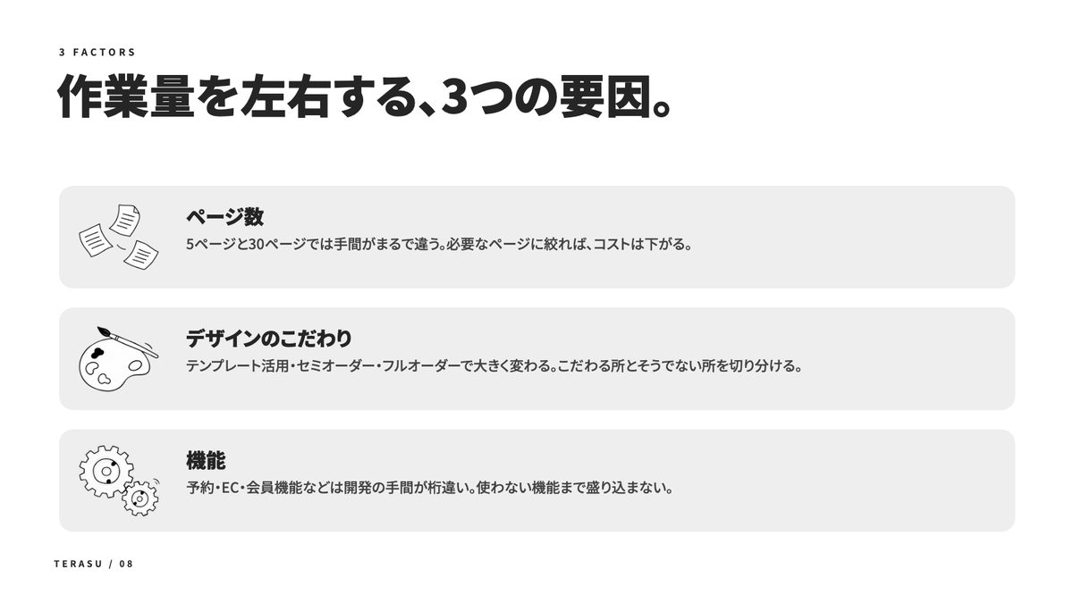 ホームページ制作の費用相場の中身（2）