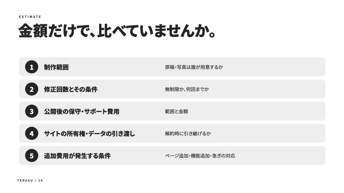 ホームページ制作の費用相場の中身（3）