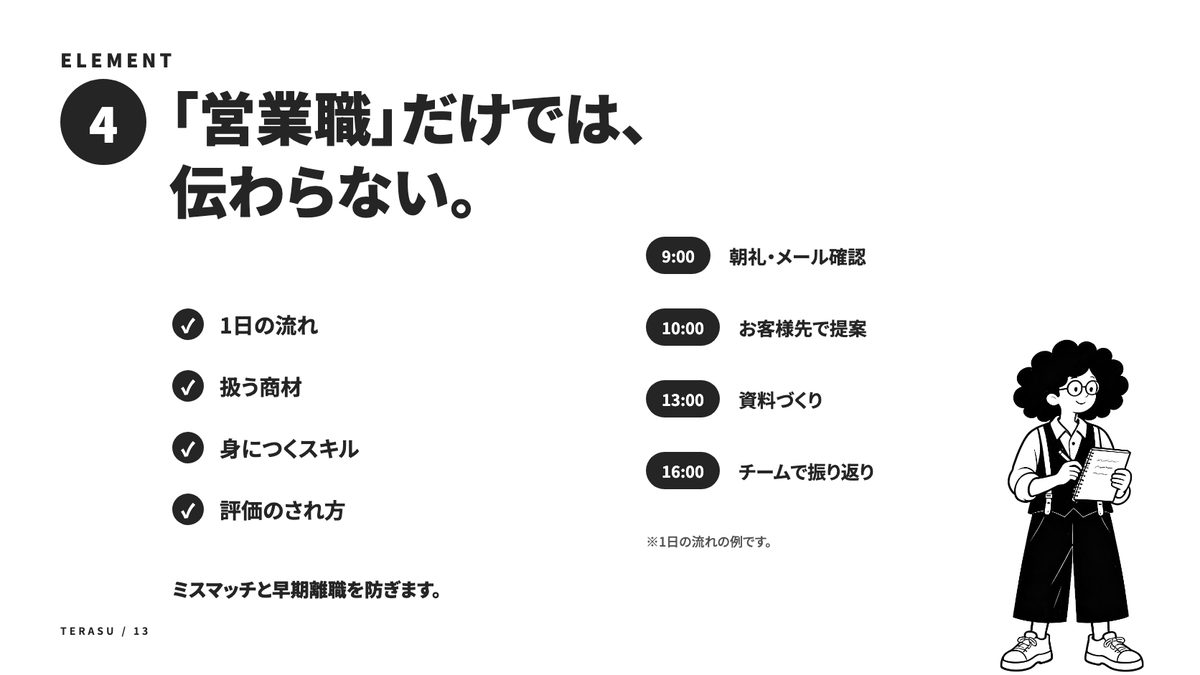 応募が集まる採用サイトの作り方の中身(2)