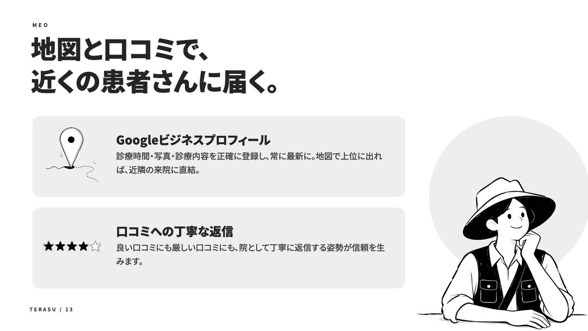 患者が増える歯科・クリニックのホームページの中身（2）